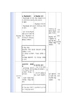 [교육공학] 블로거들을 대상으로 한 포토샵을 이용하여 사진 합성하기-19