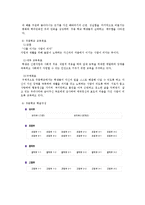 [교육학] 주몽학교-4
