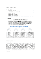[교육학] 주몽학교-5