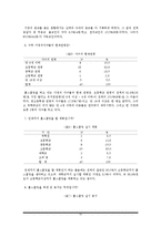 [교육연구방법론] 홈스쿨링의 실태와 보완점-10