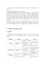 [보육과정] 사회관계 보육과정-4