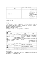 [보육과정] 사회관계 보육과정-5