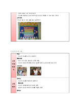 [보육과정] 사회관계 보육과정-14