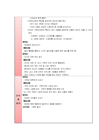 [보육과정] 사회관계 보육과정-16