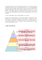 [교육학] 매슬로우(Maslow)의 욕구단계(계층)이론-2