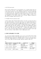 [교육학] 매슬로우(Maslow)의 욕구단계(계층)이론-4