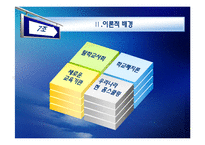 [교육연구방법론] 홈스쿨링의 실태와 보완점-6
