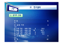 [교육연구방법론] 홈스쿨링의 실태와 보완점-14