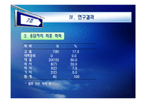 [교육연구방법론] 홈스쿨링의 실태와 보완점-15