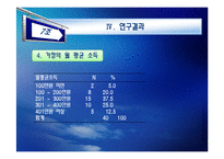 [교육연구방법론] 홈스쿨링의 실태와 보완점-16