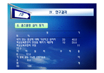 [교육연구방법론] 홈스쿨링의 실태와 보완점-20
