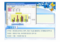 도구로서의 컴퓨터 활용과 웹 기반 교육-8
