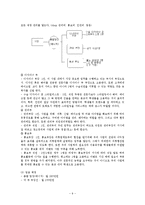 [사업계획서] 교내 의류 렌탈 & 스타일링 서비스 업체-9