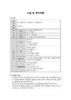 [사업계획서] 전통 차&떡 까페-15