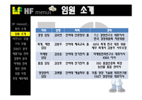 [사업계획서] 다이어트 맞춤형 도시락 배달-3