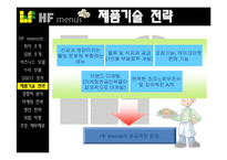 [사업계획서] 다이어트 맞춤형 도시락 배달-11