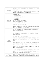 [정신간호학] 정신분열증 사례-6