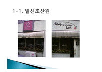 [지역사회간호학] 조산원 & 산후조리원-6