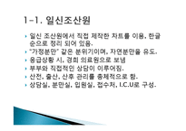 [지역사회간호학] 조산원 & 산후조리원-10