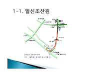 [지역사회간호학] 조산원 & 산후조리원-11