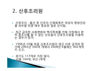 [지역사회간호학] 조산원 & 산후조리원-12