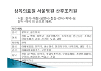 [지역사회간호학] 조산원 & 산후조리원-20