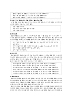 통신언어 남용에 대한 개선방안-6