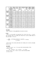 Fluid Circuit System-6