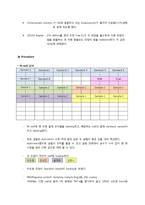 면역학 실습 레포트-6
