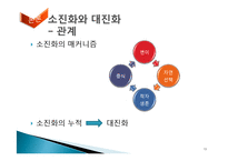 [자연과학] 진화론-13