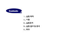 [요소실험] Fluid Circuit System-2