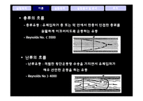 [요소실험] Fluid Circuit System-6