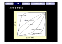 [요소실험] Fluid Circuit System-12