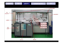 [요소실험] Fluid Circuit System-14