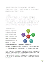 [자연과학] 진화론-10