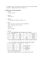 면역학 실습 보고서-8