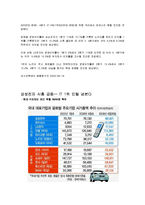 [경영학원론,마케팅원론] 삼성전자-9