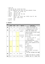 [간호학] [간호학]폐렴-Pneumonia-9