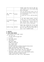 [간호학] [간호학]폐렴-Pneumonia-13