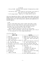 [간호학] [간호학]호스피스간호사-3