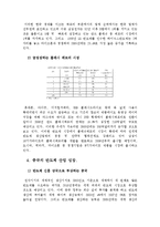 [반도체,산업,전망] 반도체 산업의 전망-7