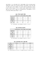 [정보사회,격차,정보격차] 정보사회 발전에 따른 정보격차와 그 문제점.-6