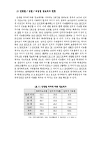 [정보사회,격차,정보격차] 정보사회 발전에 따른 정보격차와 그 문제점.-8