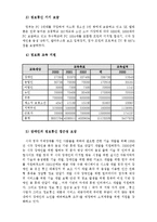 [정보사회,격차,정보격차] 정보사회 발전에 따른 정보격차와 그 문제점.-16