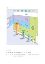 [항공계열] 항공 공역관리-5