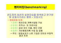 [경영] [경영학원론]계획수립의 수단과 기법-8