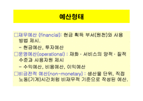 [경영] [경영학원론]계획수립의 수단과 기법-11