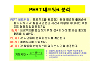 [경영] [경영학원론]계획수립의 수단과 기법-17