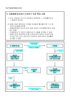 [경제] [경제]세무 및 재테크 전략-7