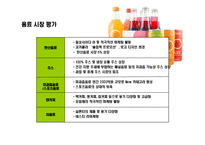 [과일주스 시장 점유율 1위를 위한 커뮤니케이션 전략] 과일주스 시장 점유율 1위를 위한 커뮤니케이션 전략-5
